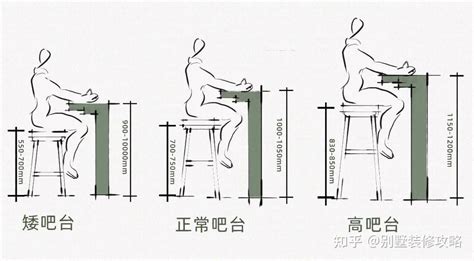 酒吧吧台尺寸|【吧台设计】吧台如何设计 酒吧吧台的设计指南→MAIGOO知识